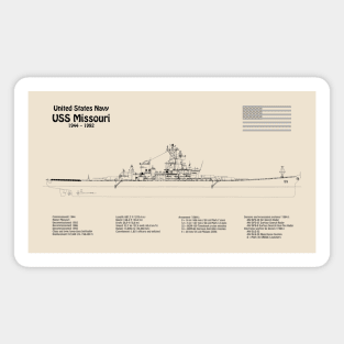 USS Missouri bb-63. World War II Battleship - SDpng Magnet